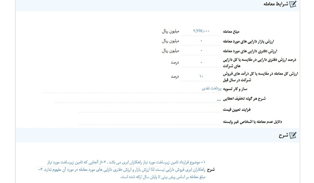 توقف نماد سیستم به علت افشای اطلاعات گروه ب