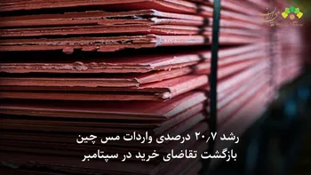 رشد ۲۰.۷ درصدی واردات مس چین؛ بازگشت تقاضای خرید در سپتامبر