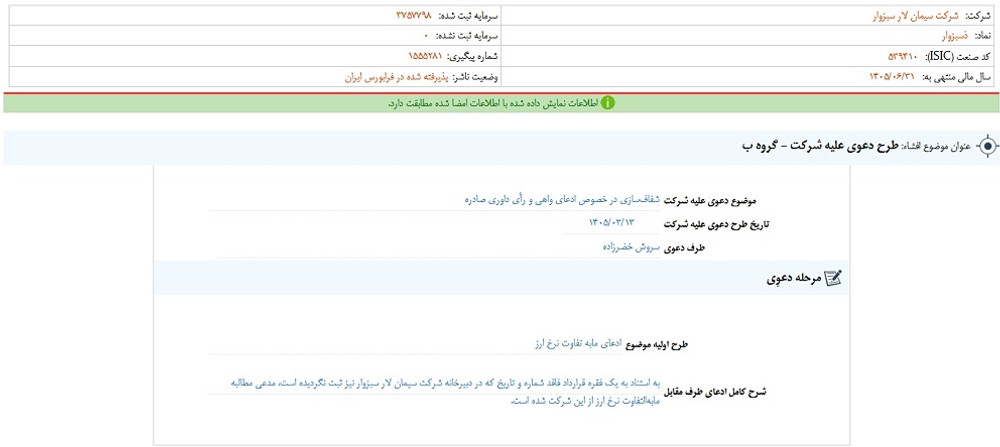 توقف نماد سبزوا به علت افشاي اطلاعات گروه ب