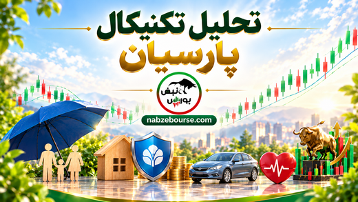 تحلیل تکنیکال پارسیان ۲۲ شهریور