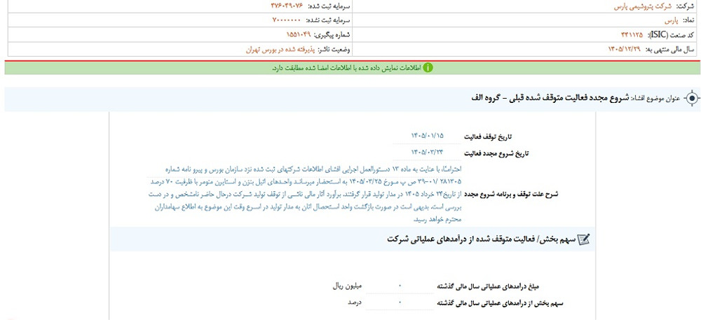 توقف نماد پارس به علت افشاي اطلاعات با اهميت گروه الف