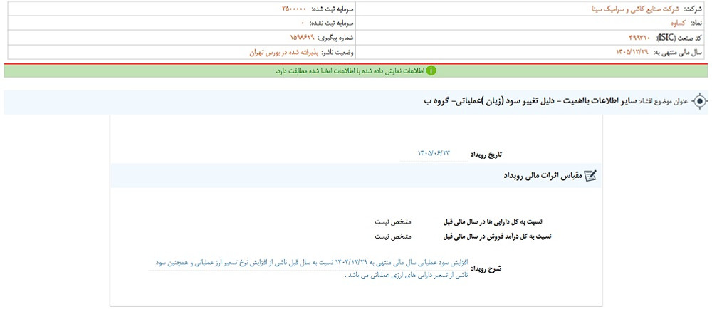 خبر مهم کدالی؛ توقف نماد کساوه