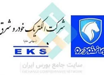 وقفه معاملاتي نماد (خشرق1)