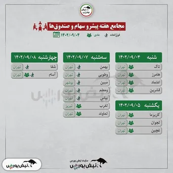 نمادهایی که این هفته مجمع برگزار می کنند کدامند؟ | کدام صندوق های سرمایه گذاری مجمع برگزار می کنند؟