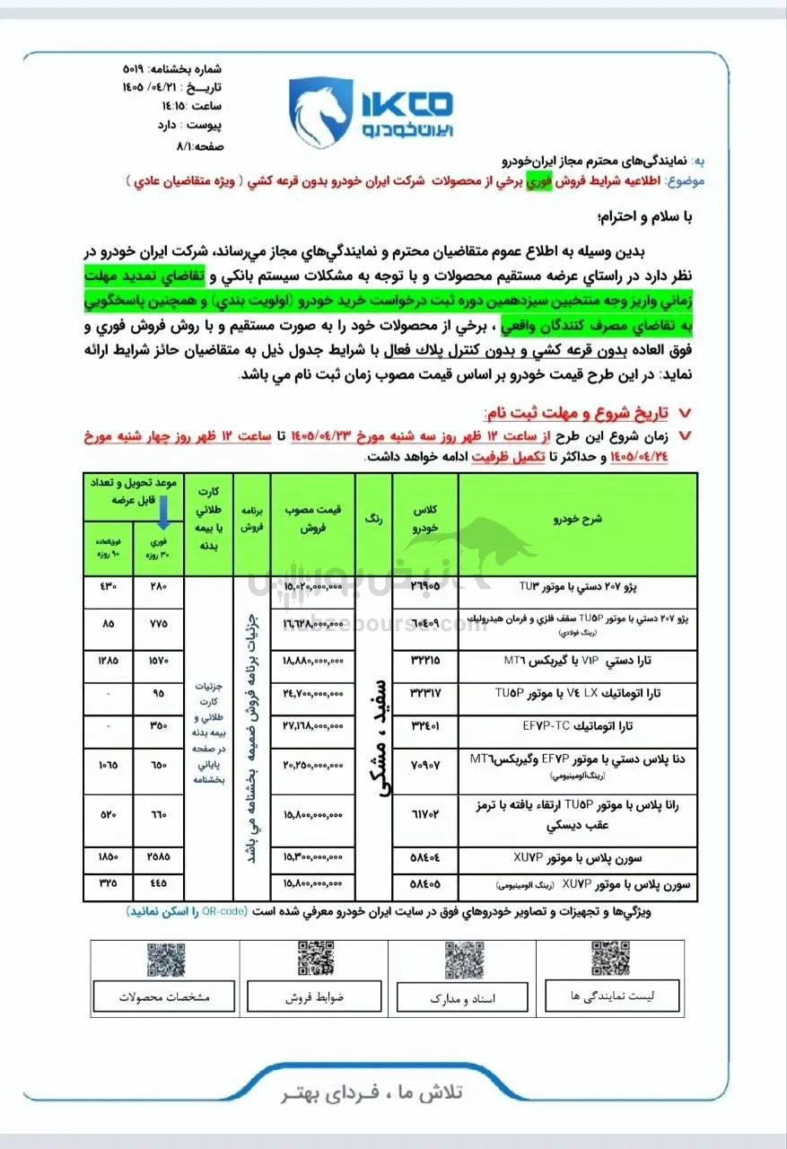 شرایط ثبت نام ایران خودرو