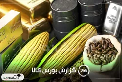 آمار معاملات فیزیکی بورس کالا امروز چهارشنبه ۱۹ آذر | رکوردشکنی فولاد خراسان و سیمان آبیک در معاملات امروز بورس کالا