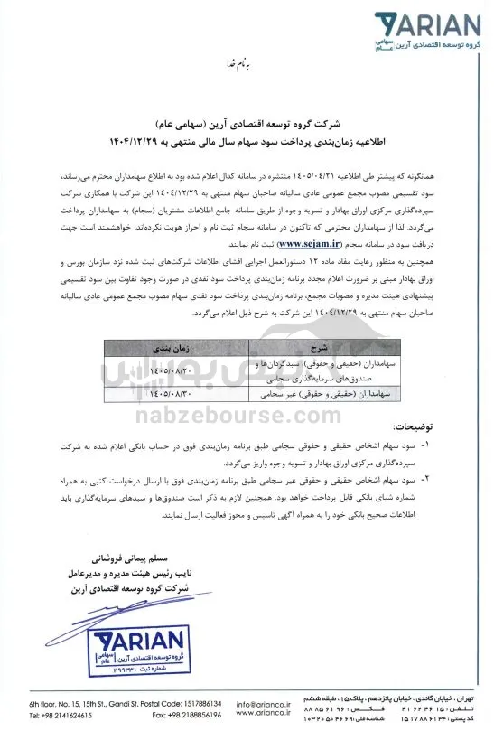 وآرین وآرین