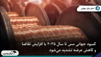 کمبود مس جهانی تا ۲۰۳۵ شدت می‌گیرد؛ هشدار IEA درباره شکاف عرضه