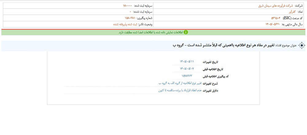 توقف نماد کفرآور به دلیل افشای اطلاعات بااهمیت