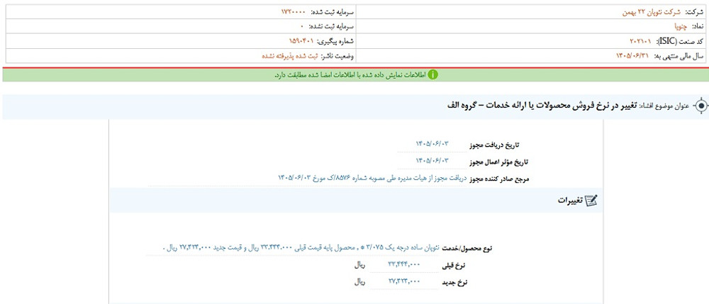 نماد چنوپا پس از افشا؛ متوقف شد