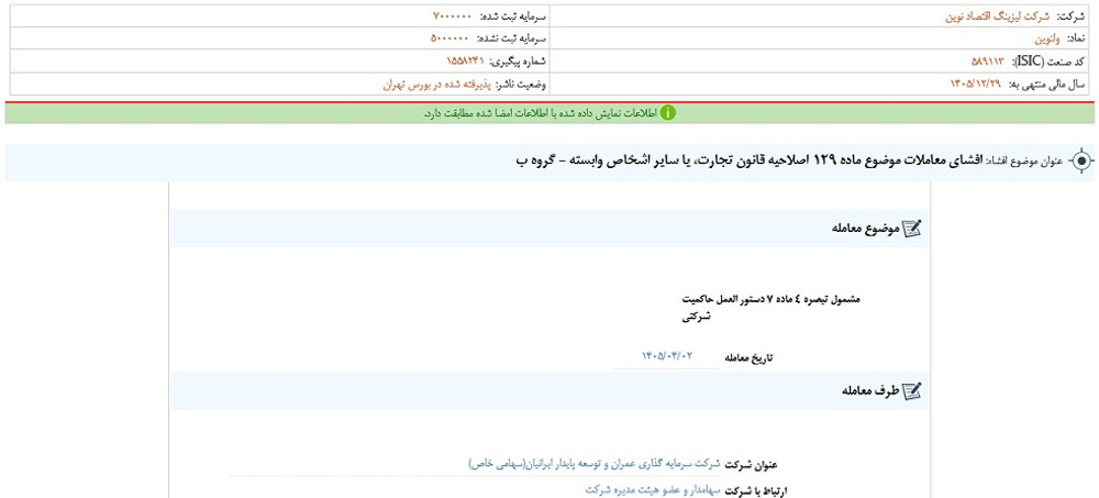 توقف نماد ولنوین به علت افشاي اطلاعات  گروه ب