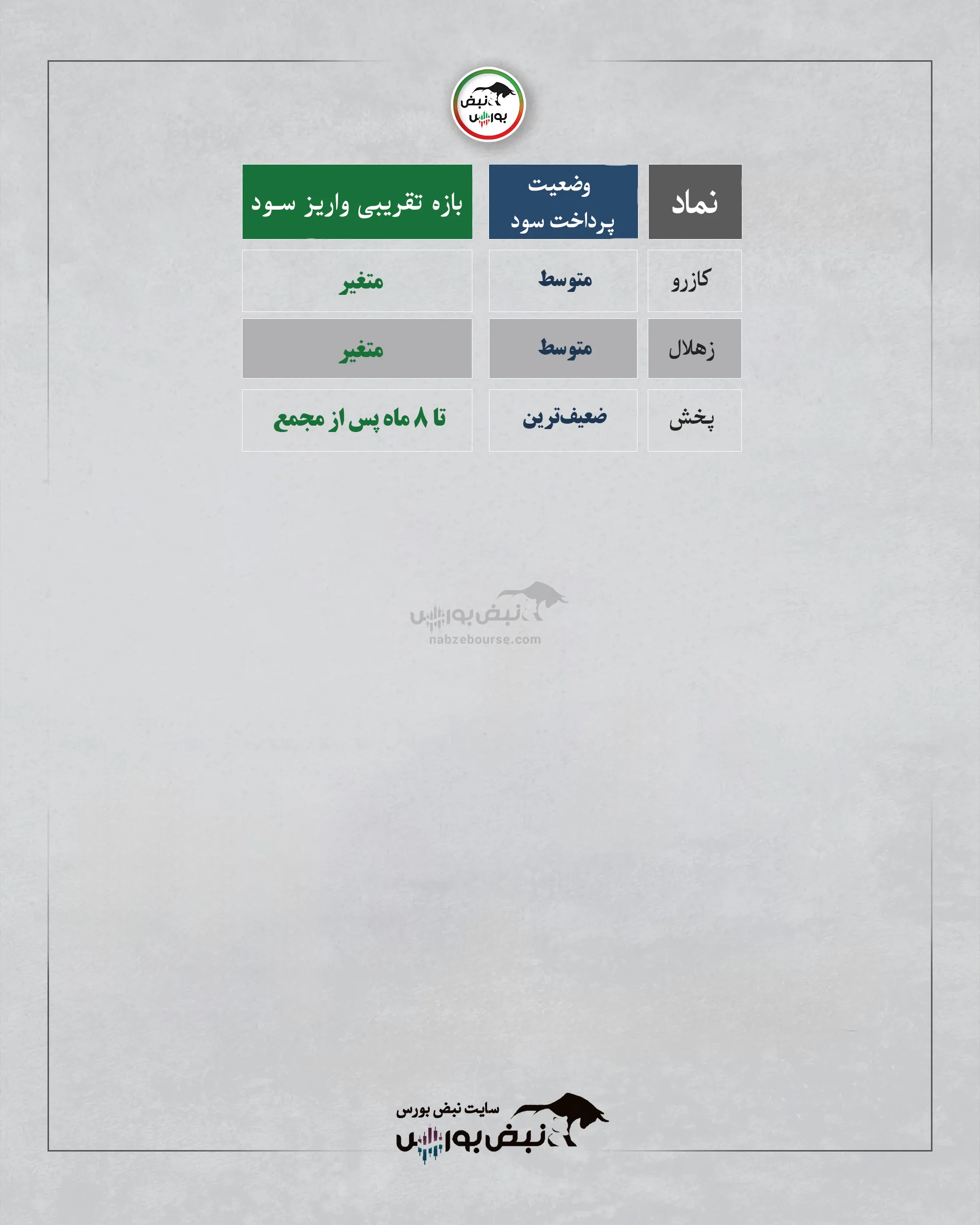 خوش حساب