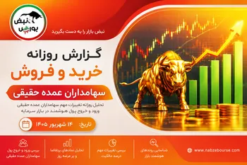 ورود ۲۷۴ میلیارد تومانی به سه نماد؛ وبصادر، وخاور و وتجارت