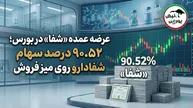 خبر مهم برای سهامداران شفا؛ شفادارو در آستانه یک معامله بزرگ
