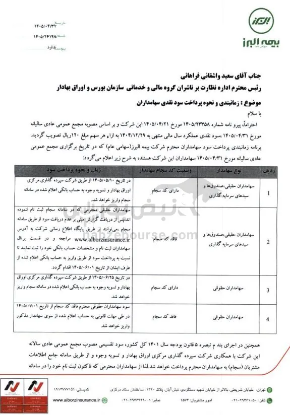 البرز البرز