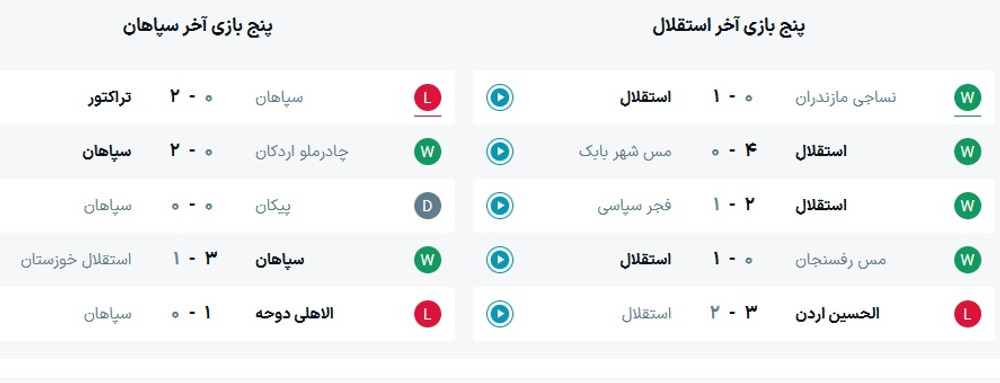 ساعت بازی استقلال و سپاهان