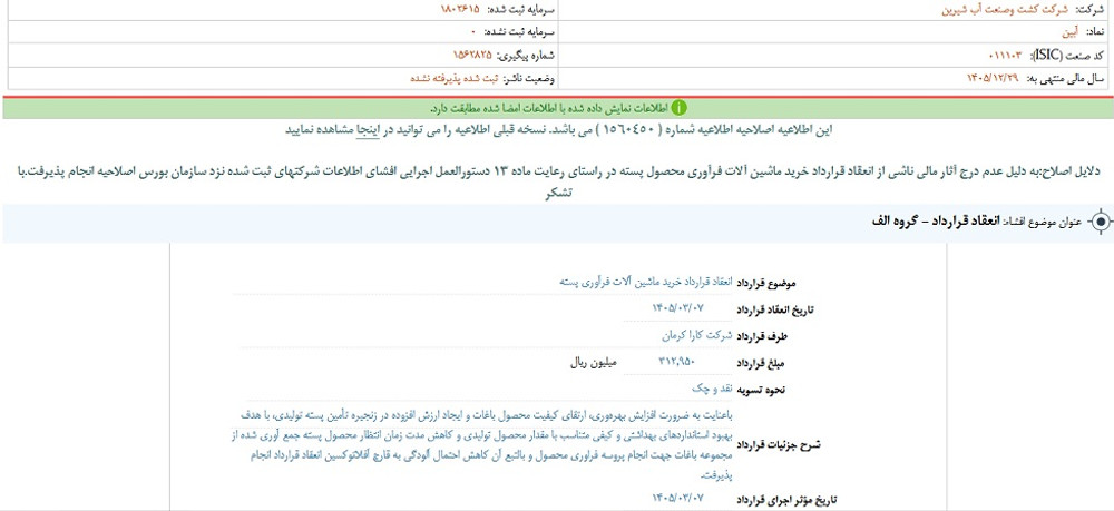 توقف نماد آبین به علت افشای اطلاعات گروه الف