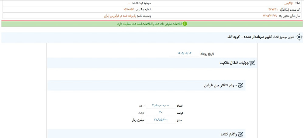 نماد دزاگرس متوقف شد