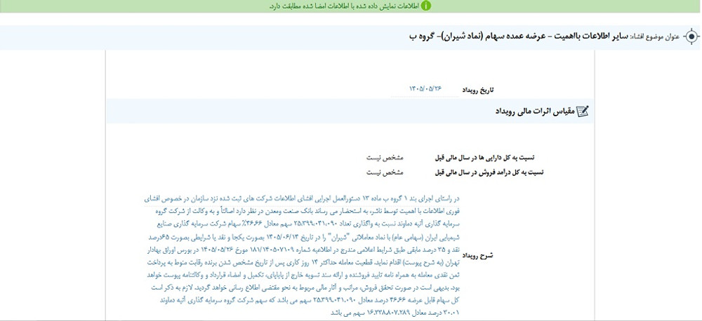 توقف نماد واتی به علت افشای اطلاعات گروه ب