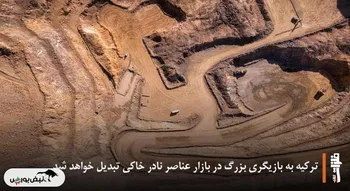 ترکیه به بازیگری بزرگ در بازار عناصر نادر خاکی تبدیل خواهد شد