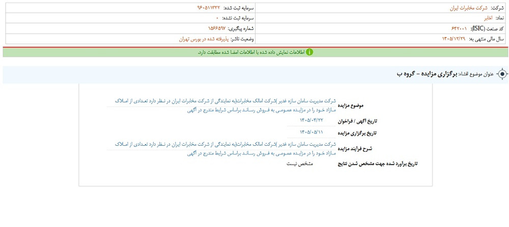 افشاي اطلاعات گروه ب؛ توقف نماد اخابر