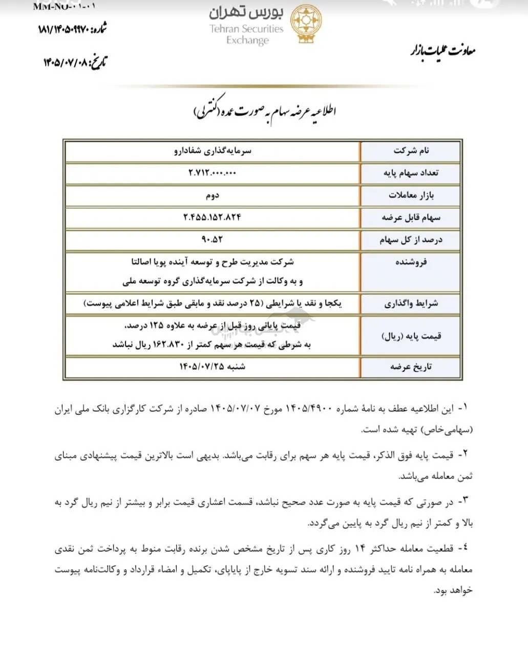 عرضه عمده شفادارو عرضه عمده شفادارو