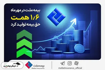 بیمه ملت در مهرماه 1.6 همت حق بیمه تولید کرد