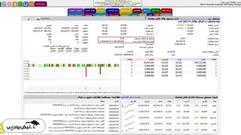 اضافه‌شدن ۲ داده جدید به سایت tsetmc