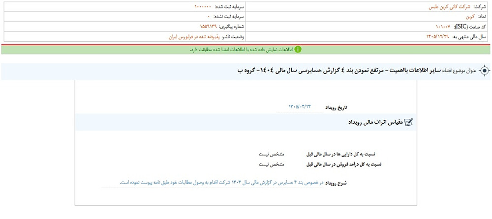 افشای اطلاعات گروه ب؛ توقف نماد کربن