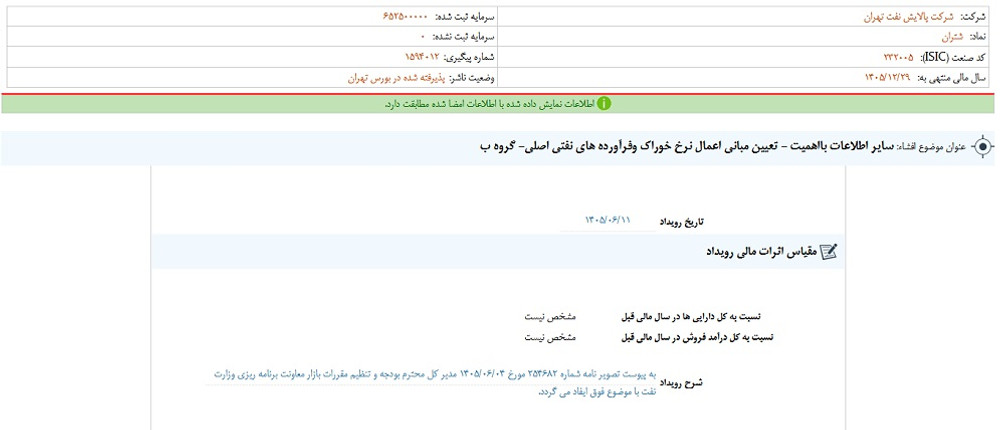 توقف نماد شتران به دلیل افشای اطلاعات بااهمیت