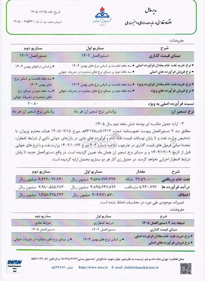 شتران