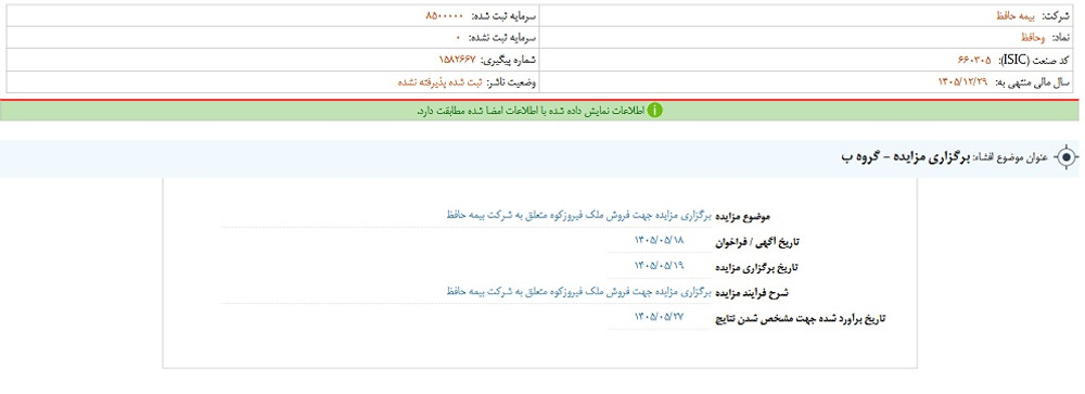 افشای اطلاعات گروه ب؛ توقف نماد وحافظ