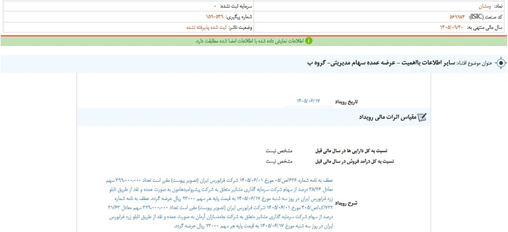 توقف نماد ومشان به دلیل افشای اطلاعات بااهمیت
