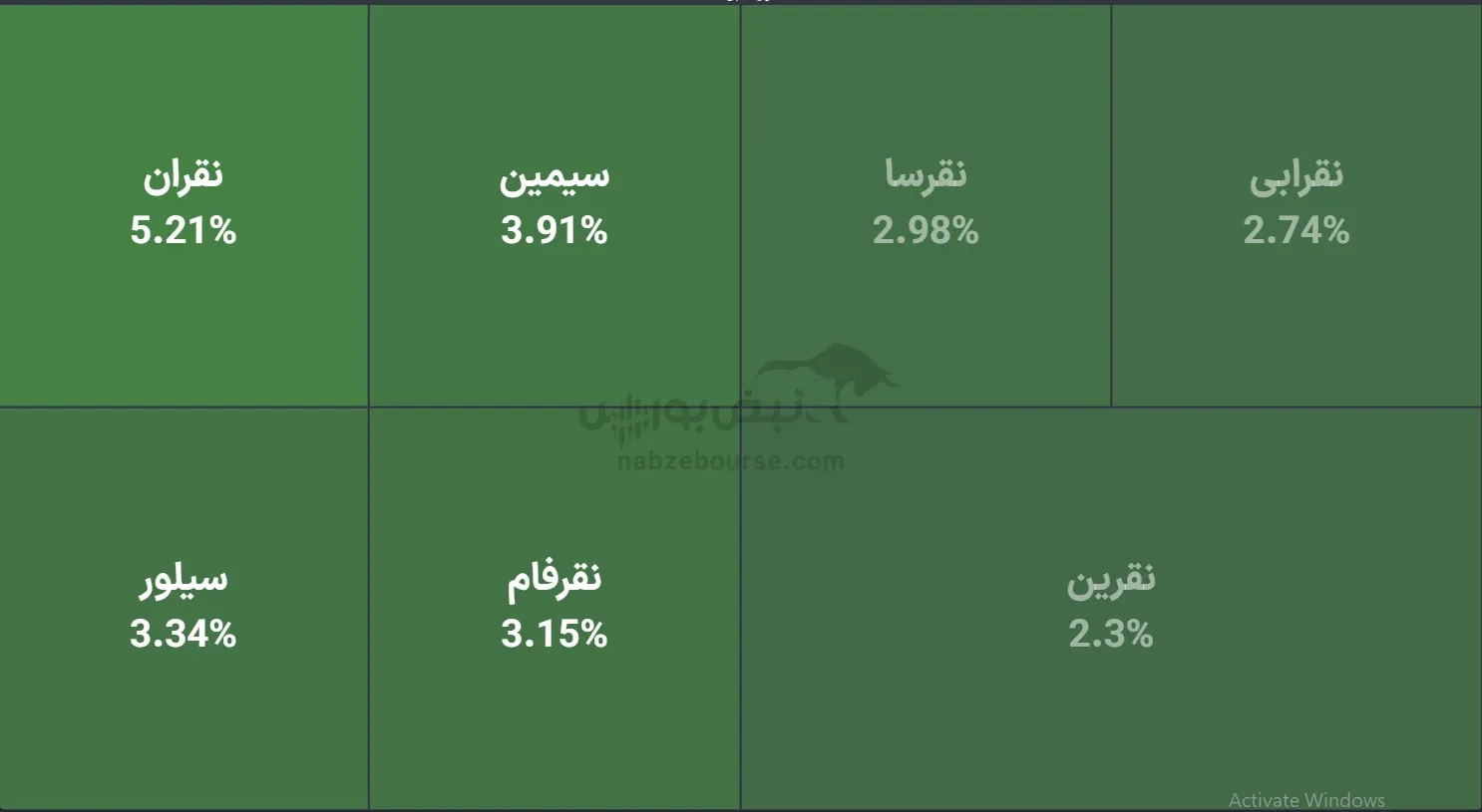 صندوق