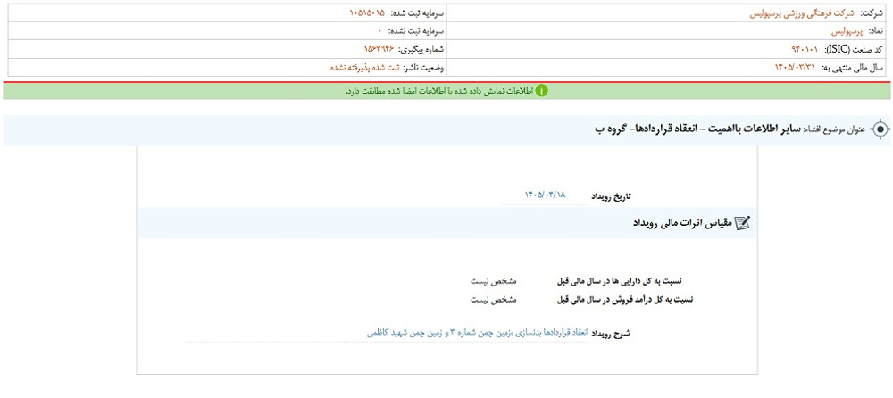 توقف نماد پرسپولیس به دلیل افشاي اطلاعات بااهمیت
