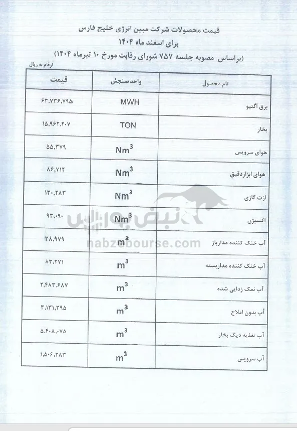 یوتیلیتی