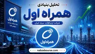 خبرسازی همراه با جهش ۲۷۰درصدی ظرفیت خدمات ابری