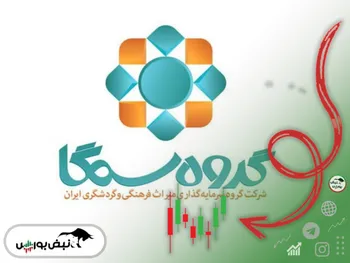 تحلیل سمگا امروز ۶ تیر ۱۴۰۱