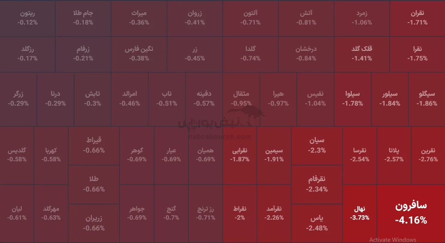 صندوق