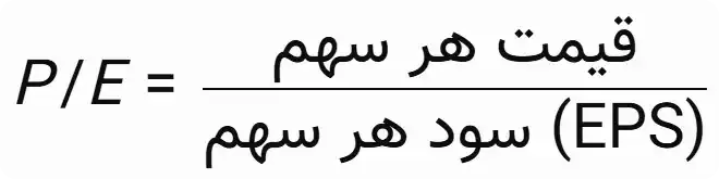 فرمول p/e فرمول p/e