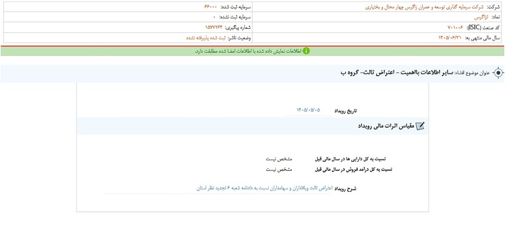 توقف نماد ثزاگرس به علت افشای اطلاعات گروه ب