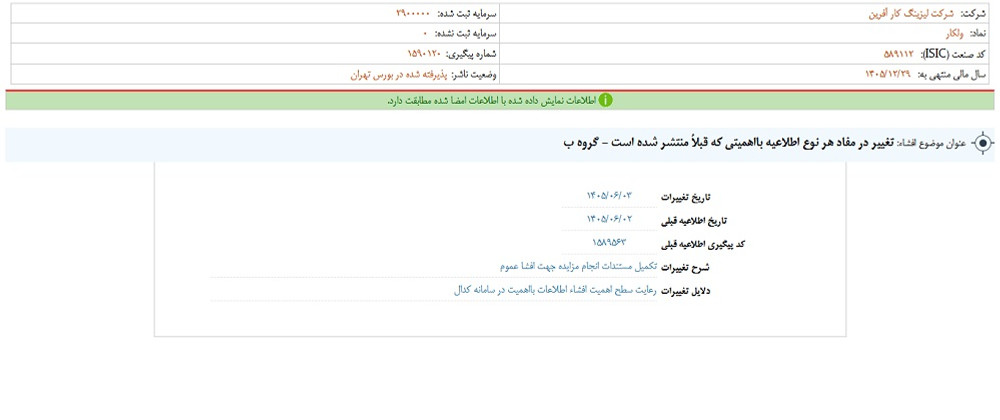 نماد ولکار متوقف شد