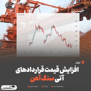 افزایش قیمت قراردادهای آتی سنگ آهن 
