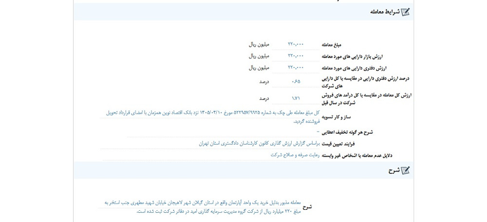 توقف نماد گوهران به علت افشاي اطلاعات گروه ب
