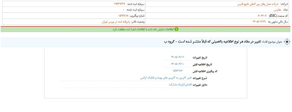 توقف نماد حفارس به علت افشای اطلاعات گروه ب