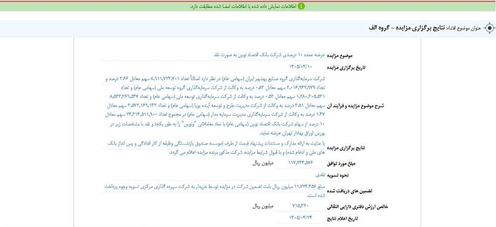 توقف نماد وصنا به علت افشای اطلاعات گروه الف