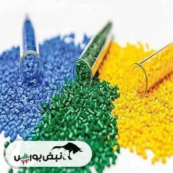 چشم‌انداز پلی‌پروپیلن هند برای سال ۲۰۲۶