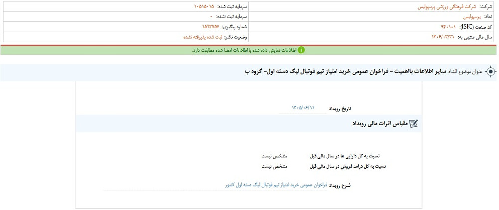 توقف نماد پرسپولیس به علت افشای اطلاعات گروه ب