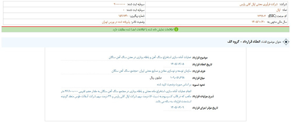 افشای اطلاعات گروه الف؛ توقف نماد اپال