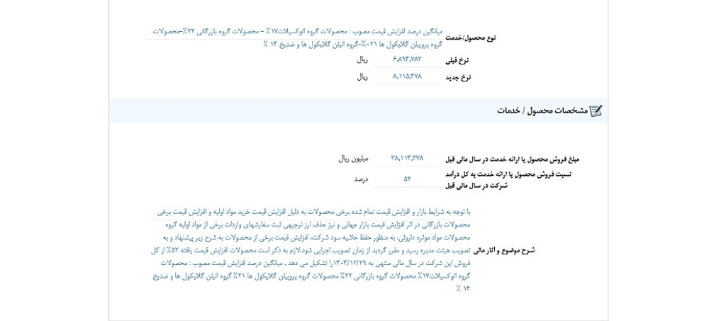توقف نماد شکام به علت افشاي اطلاعات گروه الف
